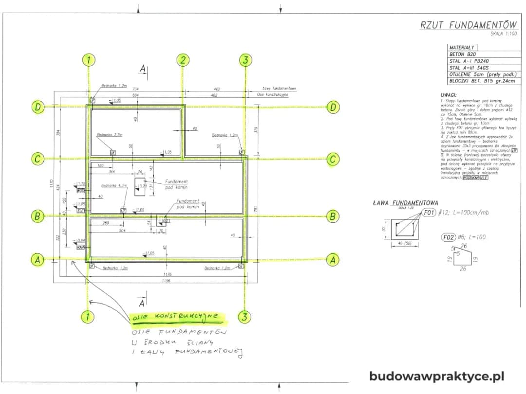 Jak geodeta wytycza budynek? Przewodnik krok po kroku