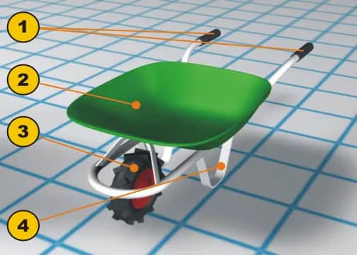 Taczka czy taczki? Rozwiewamy wątpliwości i wyjaśniamy poprawność