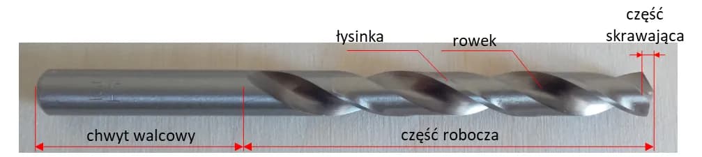 Jak rozpoznać wiertło do metalu? Prosty przewodnik i oznaczenia