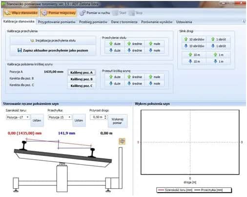 Jak mierzyć poziomicą: proste kroki do idealnych pomiarów poziomu