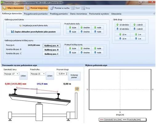 Jak mierzyć poziomicą: proste kroki do idealnych pomiarów poziomu