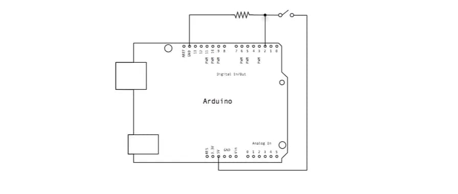 Jak działa przycisk Arduino? Podłączenie i programowanie przycisku w projektach Arduino