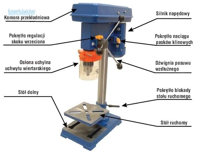 Wiertarki do drewna - rodzaje, parametry i zastosowanie