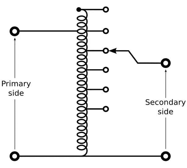 Schemat autotransformatora: zasada działania i kluczowe elementy
