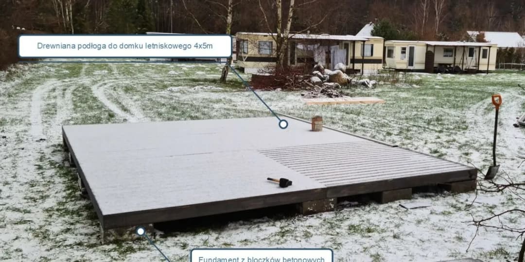 Jaki fundament wybrać pod altankę drewnianą? Kompletny poradnik na temat rodzajów podstaw pod altany ogrodowe