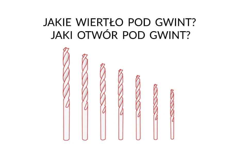 Jaka średnica wiertła pod gwint M10? Precyzyjny poradnik