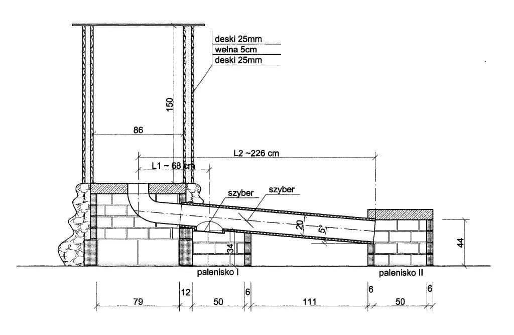 Projekt wędzarni PDF: szczegółowa instrukcja budowy i schematy
