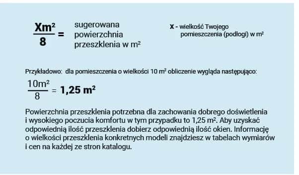 Jak obliczyć stosunek okien do podłogi i uniknąć błędów w projekcie