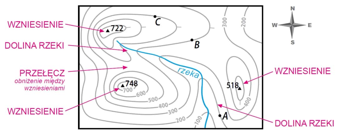Jak odczytywać poziomice na mapie i unikać najczęstszych błędów