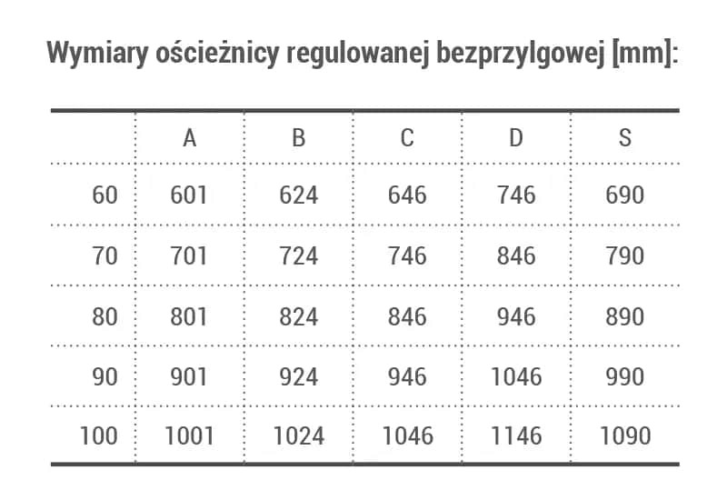 Ościeżnica do drzwi bezprzylgowych - Futryna bezprzylgowa - Ościeżnica regulowana
