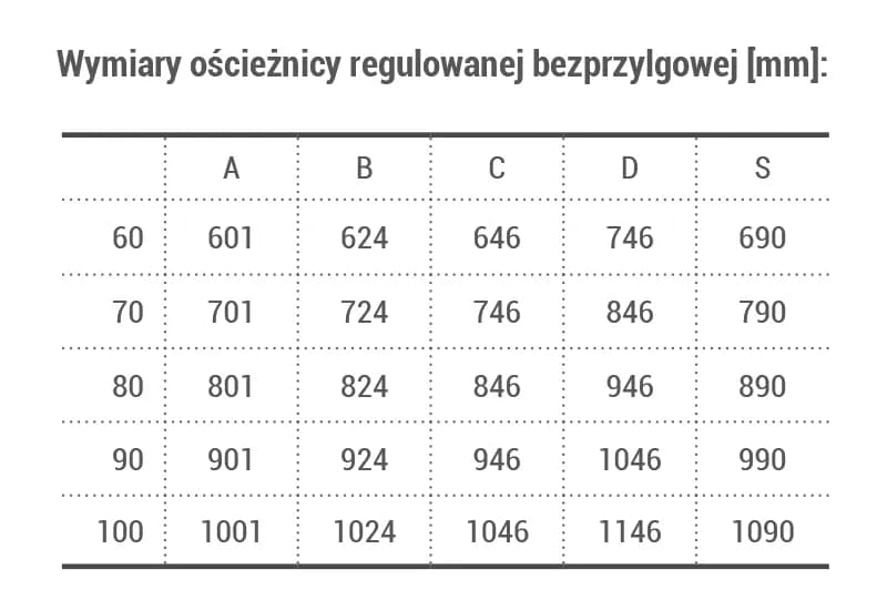 Ościeżnica do drzwi bezprzylgowych - Futryna bezprzylgowa - Ościeżnica regulowana