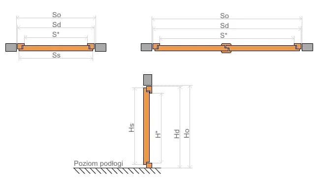 Wymiary drzwi zewnętrznych 90: Kompletny poradnik montażu i specyfikacji